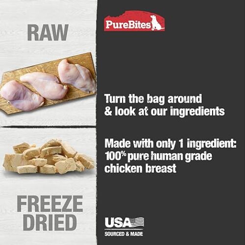 Pure Bites Chicken Breast Freeze-Dried Dog Treats - Image 3