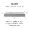 Ultra Plush Pet Dream Bed - Image 3